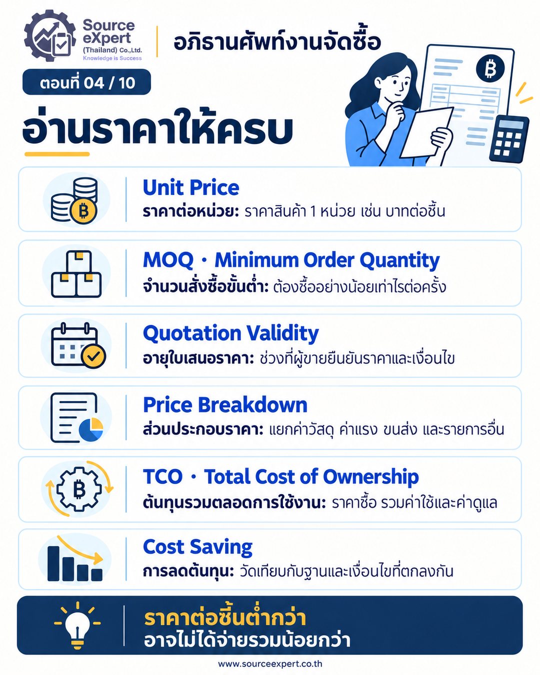 อภิธานศัพท์งานจัดซื้อ 63 คำ ครบ 10 ตอน ตั้งแต่ขอซื้อจนประเมินผู้ขาย