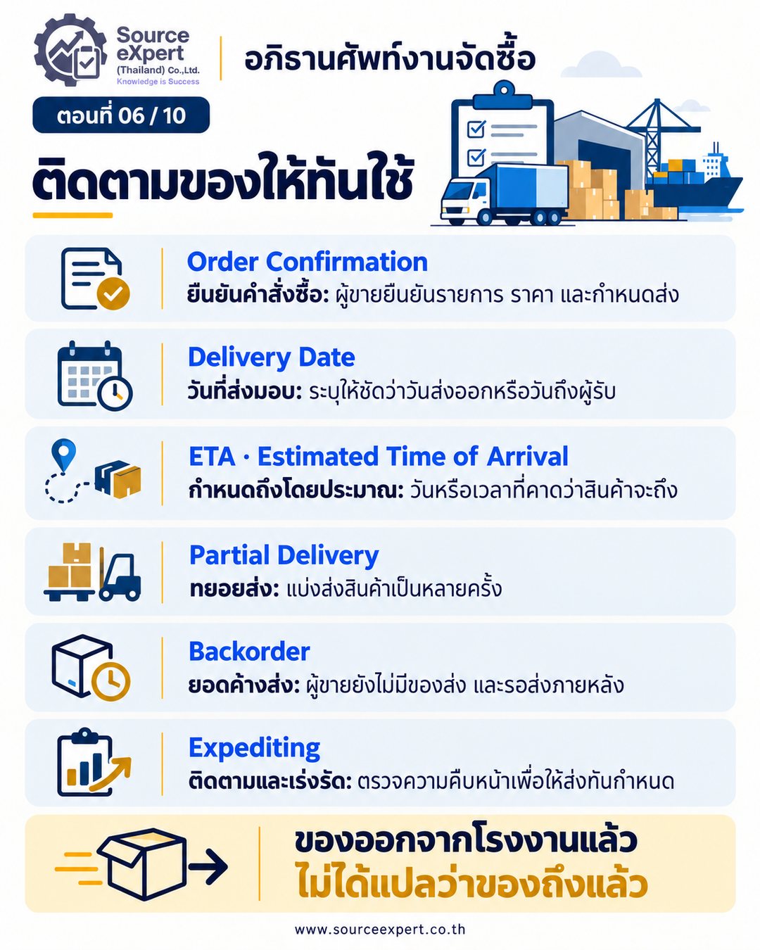 อภิธานศัพท์งานจัดซื้อ 63 คำ ครบ 10 ตอน ตั้งแต่ขอซื้อจนประเมินผู้ขาย